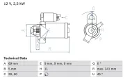 Starter 12 V 2,2 kW BOSCH 0 986 022 020