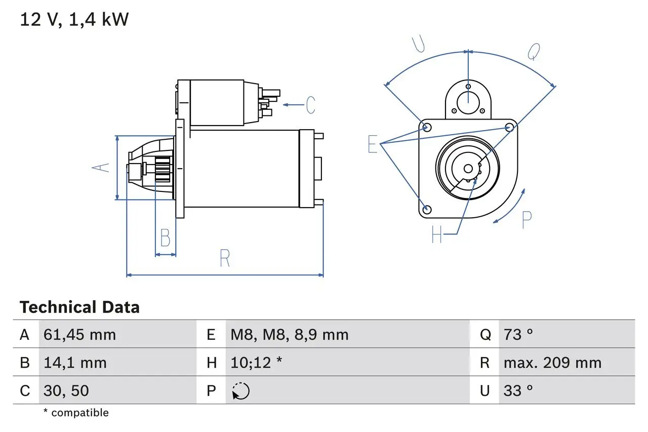 Starter 12 V 1,4 kW BOSCH 0 986 022 121