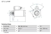 Starter 12 V 1,4 kW BOSCH 0 986 022 121