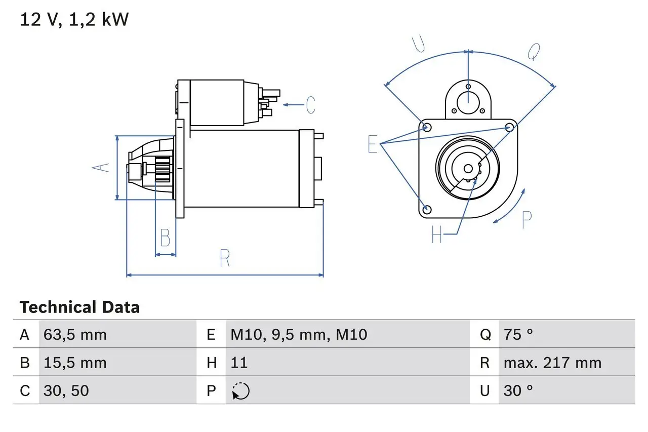 Starter 12 V 1,4 kW BOSCH 0 986 022 131