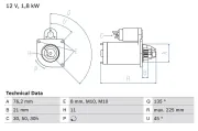 Starter 12 V 1,8 kW BOSCH 0 986 022 581