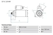 Starter 12 V 2 kW BOSCH 0 986 022 621