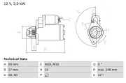 Starter 12 V 2 kW BOSCH 0 986 023 110