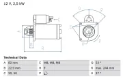 Starter 12 V 2,5 kW BOSCH 0 986 023 120