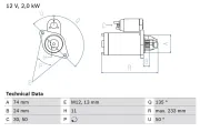 Starter 12 V 2 kW BOSCH 0 986 023 240