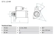 Starter 12 V 1,2 kW BOSCH 0 986 023 550