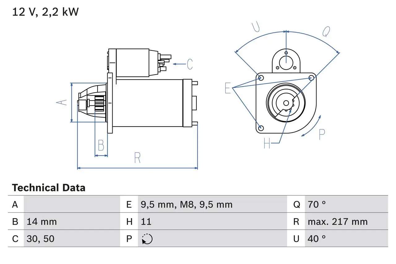 Starter 12 V 2,2 kW BOSCH 0 986 023 580