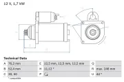 Starter 12 V 1,7 kW BOSCH 0 986 024 100