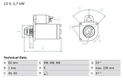 Starter 12 V 1,7 kW BOSCH 0 986 025 380