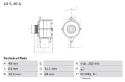 Generator 14 V BOSCH 0 986 033 880