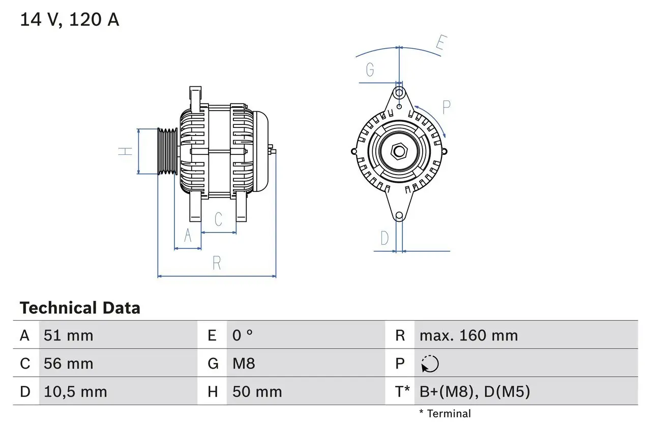 Generator 14 V BOSCH 0 986 039 240