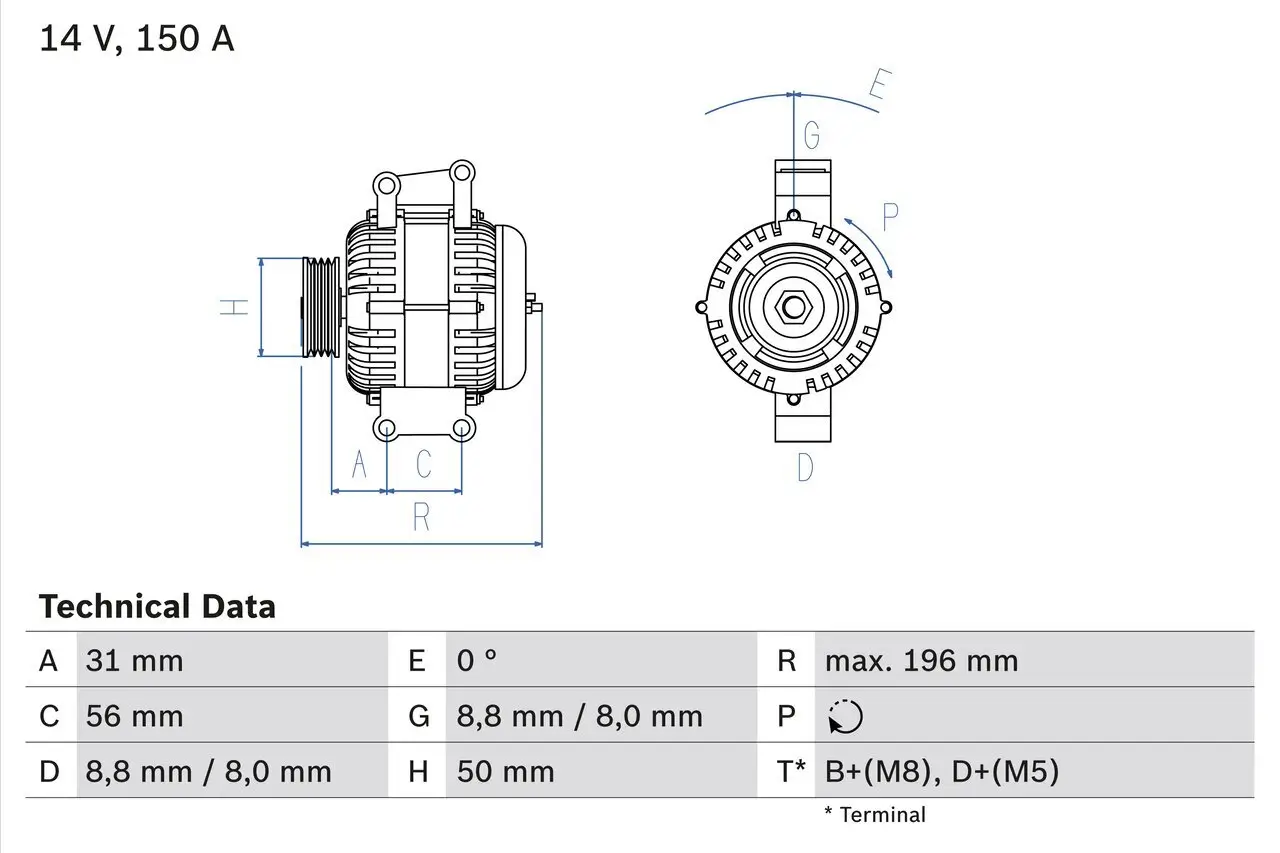 Generator 14 V BOSCH 0 986 043 910