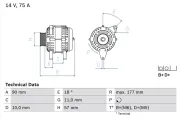Generator 14 V BOSCH 0 986 049 131