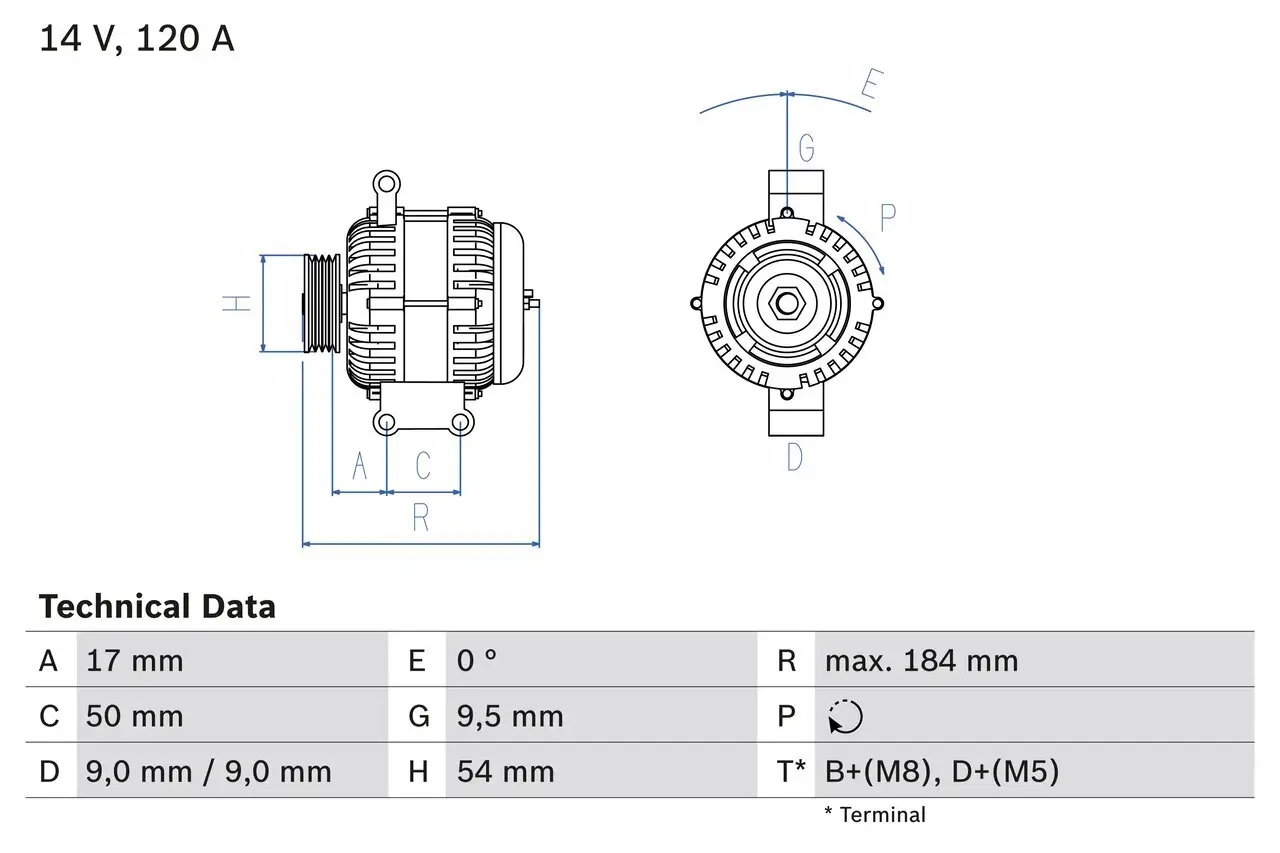 Generator 14 V BOSCH 0 986 083 280