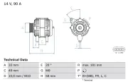 Generator 14 V BOSCH 0 986 083 650