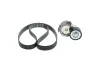 Keilrippenriemensatz BOSCH 1 987 600 721