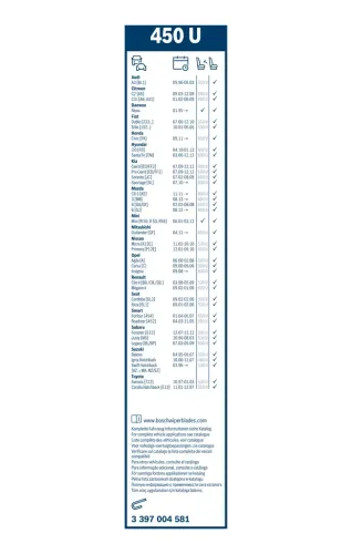 Wischblatt BOSCH 3 397 004 581 Bild Wischblatt BOSCH 3 397 004 581