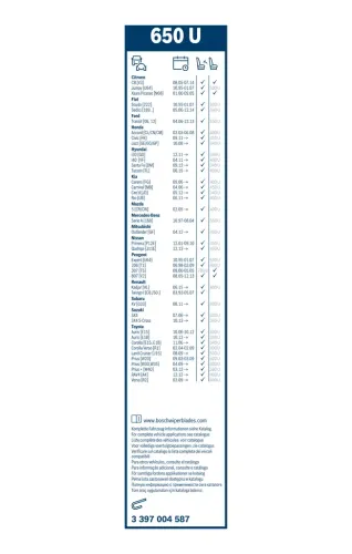 Wischblatt BOSCH 3 397 004 587 Bild Wischblatt BOSCH 3 397 004 587