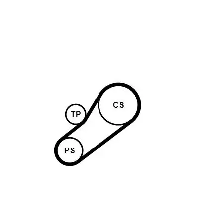 Keilrippenriemensatz CONTITECH 4PK735K1 Bild Keilrippenriemensatz CONTITECH 4PK735K1