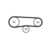 Keilrippenriemensatz CONTITECH 4PK863K1 Bild Keilrippenriemensatz CONTITECH 4PK863K1
