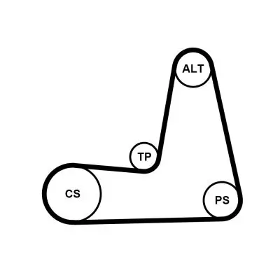 Keilrippenriemensatz CONTITECH 5PK1110K1 Bild Keilrippenriemensatz CONTITECH 5PK1110K1