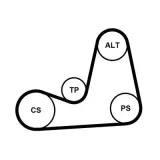 Keilrippenriemensatz CONTITECH 5PK1110K2