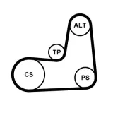 Keilrippenriemensatz CONTITECH 5PK1135K2