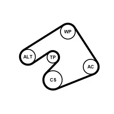 Keilrippenriemensatz CONTITECH 5PK1397K1 Bild Keilrippenriemensatz CONTITECH 5PK1397K1