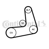 Keilrippenriemensatz CONTITECH 6PK1005K2