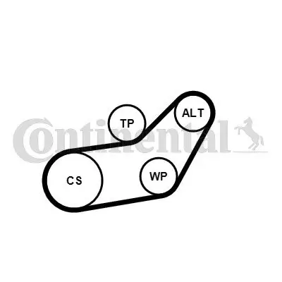 Keilrippenriemensatz CONTITECH 6PK1045K1