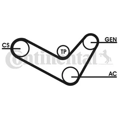 Keilrippenriemensatz CONTITECH 6PK1050D2