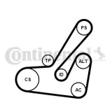 Keilrippenriemensatz CONTITECH 6PK1145K2