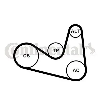 Keilrippenriemensatz CONTITECH 6PK1180K2