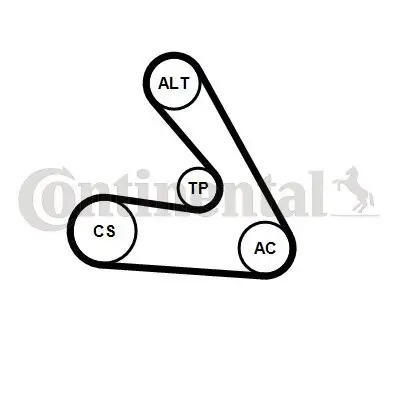 Keilrippenriemensatz CONTITECH 6PK1270K1 Bild Keilrippenriemensatz CONTITECH 6PK1270K1