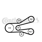 Keilrippenriemensatz CONTITECH 6PK1440K1