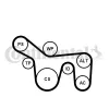 Keilrippenriemensatz CONTITECH 6PK1715K1 Bild Keilrippenriemensatz CONTITECH 6PK1715K1