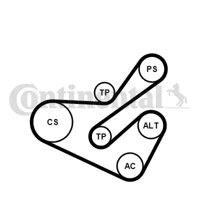 Keilrippenriemensatz CONTITECH 6PK1740K1 Bild Keilrippenriemensatz CONTITECH 6PK1740K1