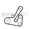 Keilrippenriemensatz CONTITECH 6PK1740K2 Bild Keilrippenriemensatz CONTITECH 6PK1740K2