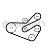 Keilrippenriemensatz CONTITECH 6PK1740K3 Bild Keilrippenriemensatz CONTITECH 6PK1740K3