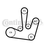 Keilrippenriemensatz CONTITECH 6PK1795K1