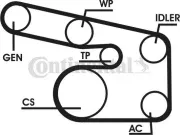 Keilrippenriemensatz CONTITECH 6PK1873D1