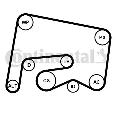 Keilrippenriemensatz CONTITECH 6PK2155K1