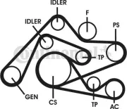 Keilrippenriemensatz CONTITECH 6PK2404D2