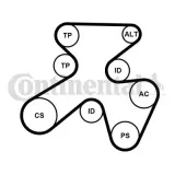 Keilrippenriemensatz CONTITECH 7PK1855K1