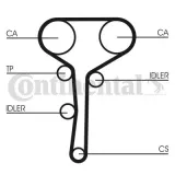 Zahnriemen CONTITECH CT1007