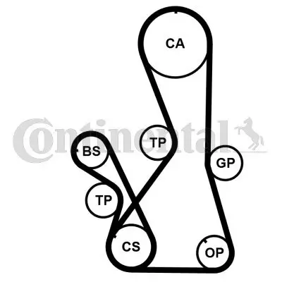 Zahnriemensatz CONTITECH CT1016K2PRO Bild Zahnriemensatz CONTITECH CT1016K2PRO