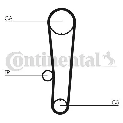 Zahnriemen CONTITECH CT1017