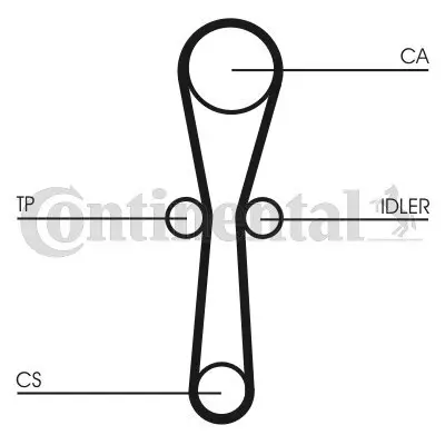 Zahnriemensatz CONTITECH CT1041K1 Bild Zahnriemensatz CONTITECH CT1041K1