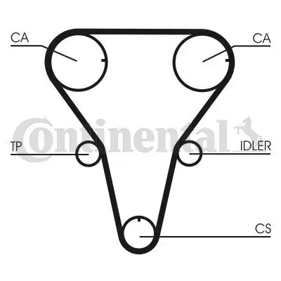 Zahnriemensatz CONTITECH CT1047K1 Bild Zahnriemensatz CONTITECH CT1047K1