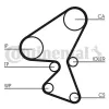 Zahnriemen CONTITECH CT1063 Bild Zahnriemen CONTITECH CT1063